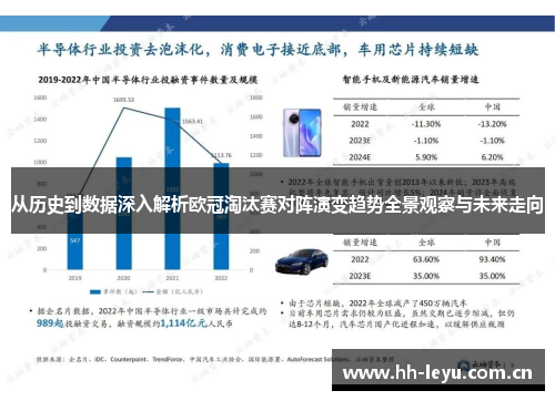 从历史到数据深入解析欧冠淘汰赛对阵演变趋势全景观察与未来走向