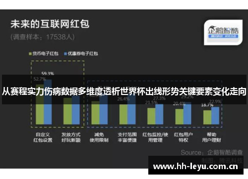 从赛程实力伤病数据多维度透析世界杯出线形势关键要素变化走向